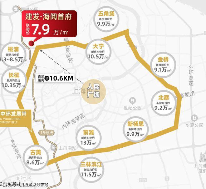 站-建发海阅首府2024-最新价格尊龙凯时app『建发海阅首府』网(图23)