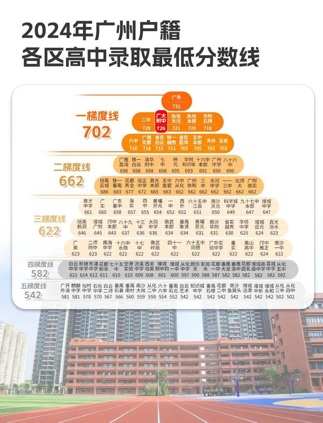 富颐华庭』售楼中心富颐华庭网站欢迎您凯时尊龙人生就是博2024『富力南驰(图4)