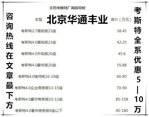 店2025款丰田考斯特图片及价格尊龙凯时app泰安丰田考斯特4s(图4)