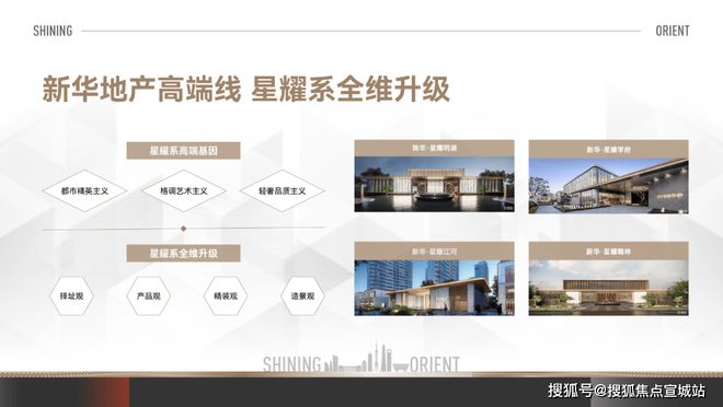 耀东方网站发布)2025年房价_户型配套尊龙凯时·中国网站星耀东方售楼处(新华星(图20)