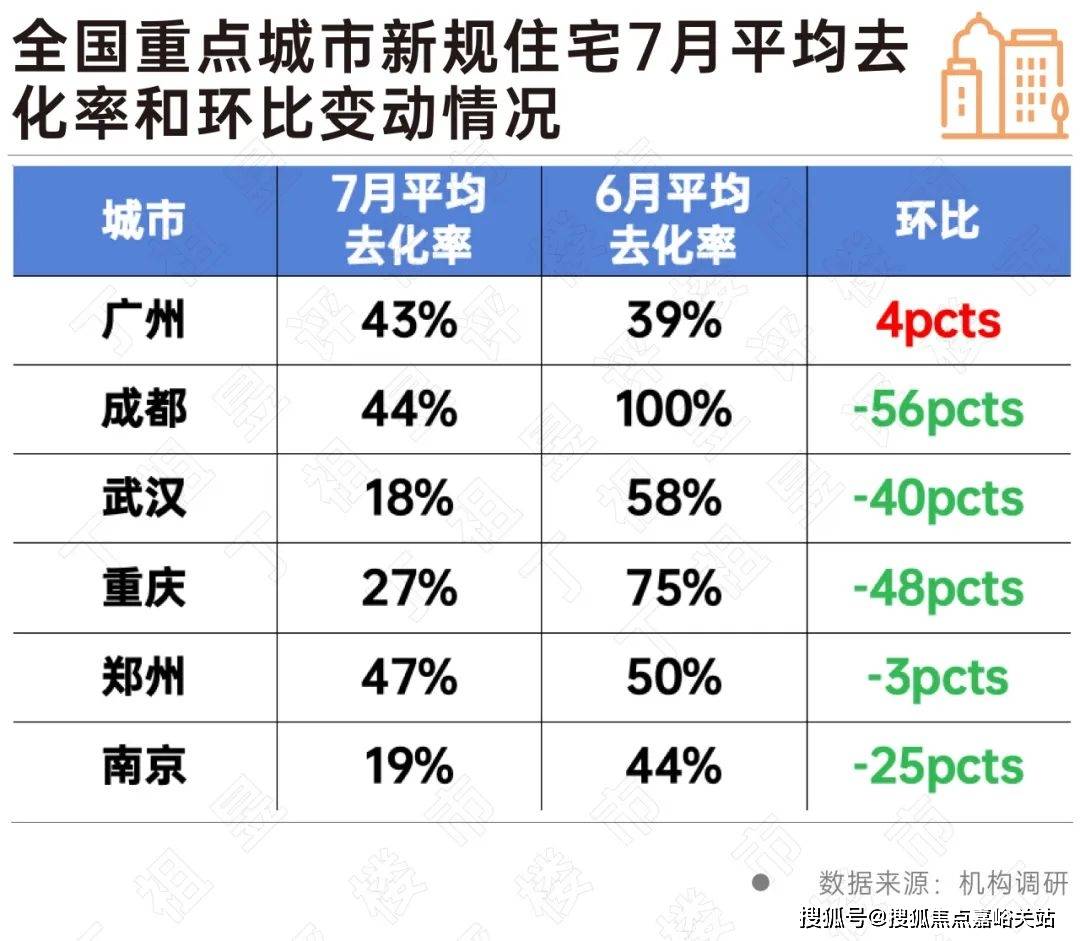 盘欢迎您小区环境-户型-价格-地址-楼盘详情周边配套-售楼处电话-交房时间z6尊龙网站登录入口桐安里(售楼处)网站-桐安里销售中心(营销中心)-楼(图6)