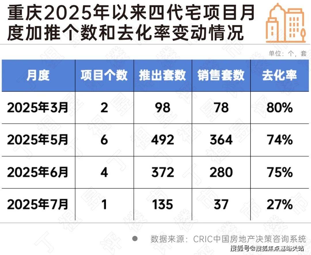 盘欢迎您小区环境-户型-价格-地址-楼盘详情周边配套-售楼处电话-交房时间z6尊龙网站登录入口桐安里(售楼处)网站-桐安里销售中心(营销中心)-楼(图18)