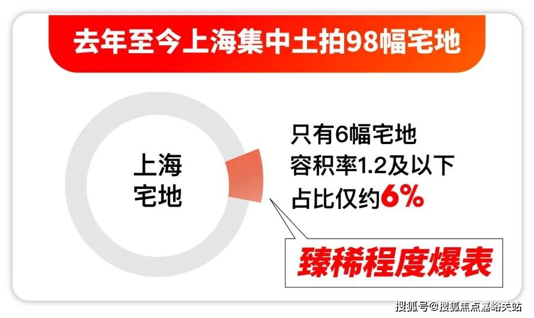 - 环境户型价格地址楼盘详情配套电话交房时间配套电话交房时间尊龙AG网站2025恒都云璟(售楼处) - 恒都云璟销售中心(图6) - 环境户型价格地址楼盘详情配套电话交房时间配套电话交房时间尊龙AG网站2025恒都云璟(售楼处) - 恒都云璟销售中心(图6)