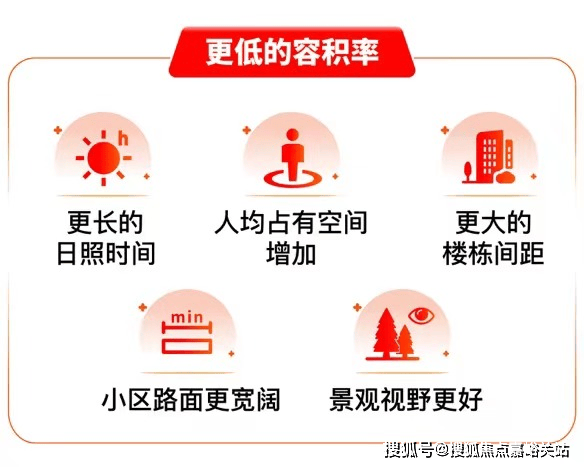 - 环境户型价格地址楼盘详情配套电话交房时间配套电话交房时间尊龙AG网站2025恒都云璟(售楼处) - 恒都云璟销售中心(图7) - 环境户型价格地址楼盘详情配套电话交房时间配套电话交房时间尊龙AG网站2025恒都云璟(售楼处) - 恒都云璟销售中心(图7)