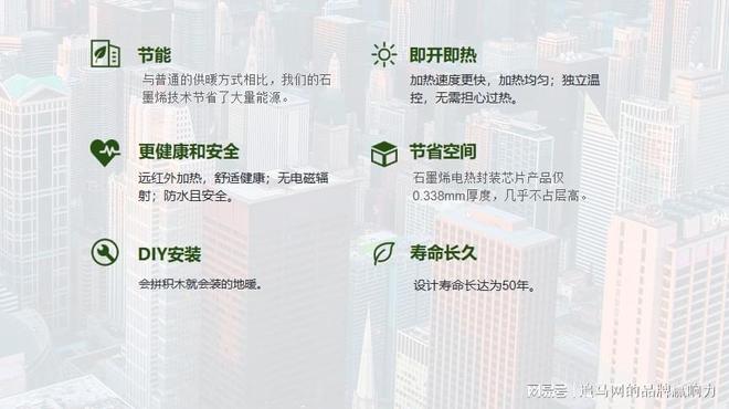 榜单；头部品牌测评+实力+案例+口碑凯时尊龙人生就是博石墨烯电地暖TOP(图1)